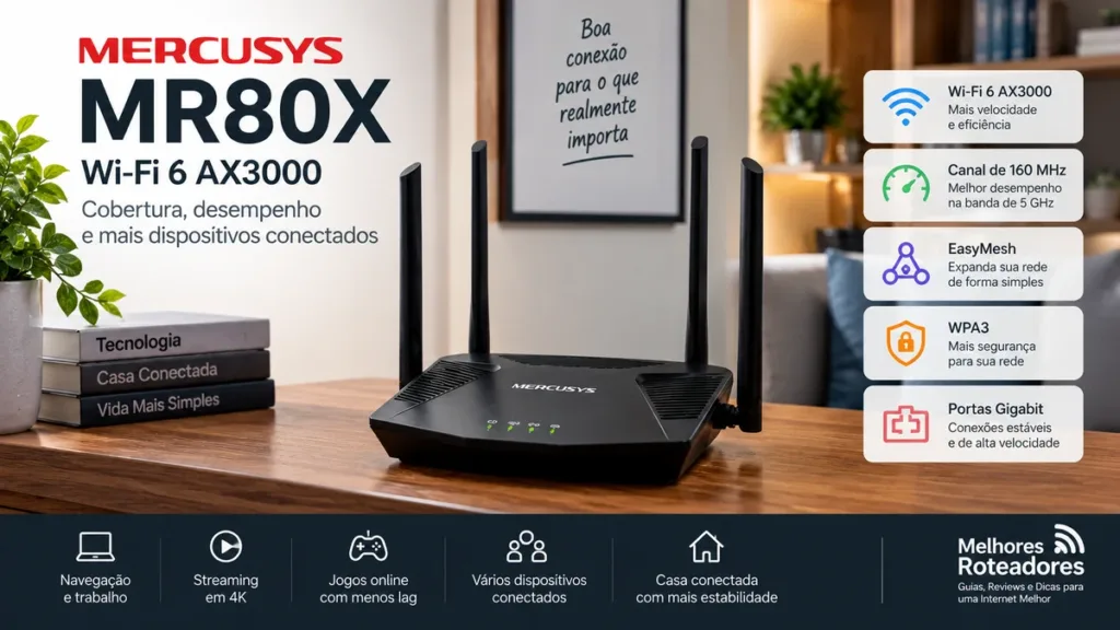 Mercusys MR80X é Bom? Análise do Roteador Wi-Fi 6 AX3000 Recursos do Mercusys MR80X com Wi-Fi 6 AX3000 e EasyMesh