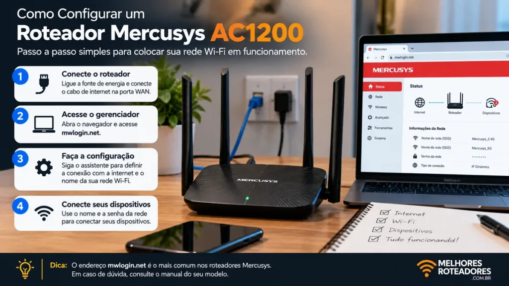 Como configurar um roteador Mercusys AC1200