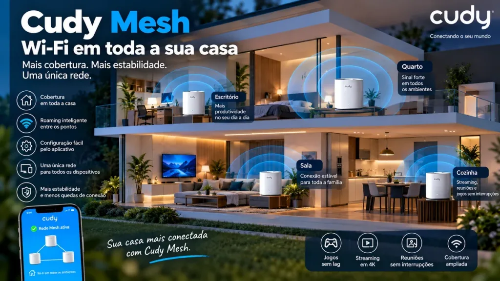 Cudy Mesh ampliando a cobertura Wi-Fi pela casa